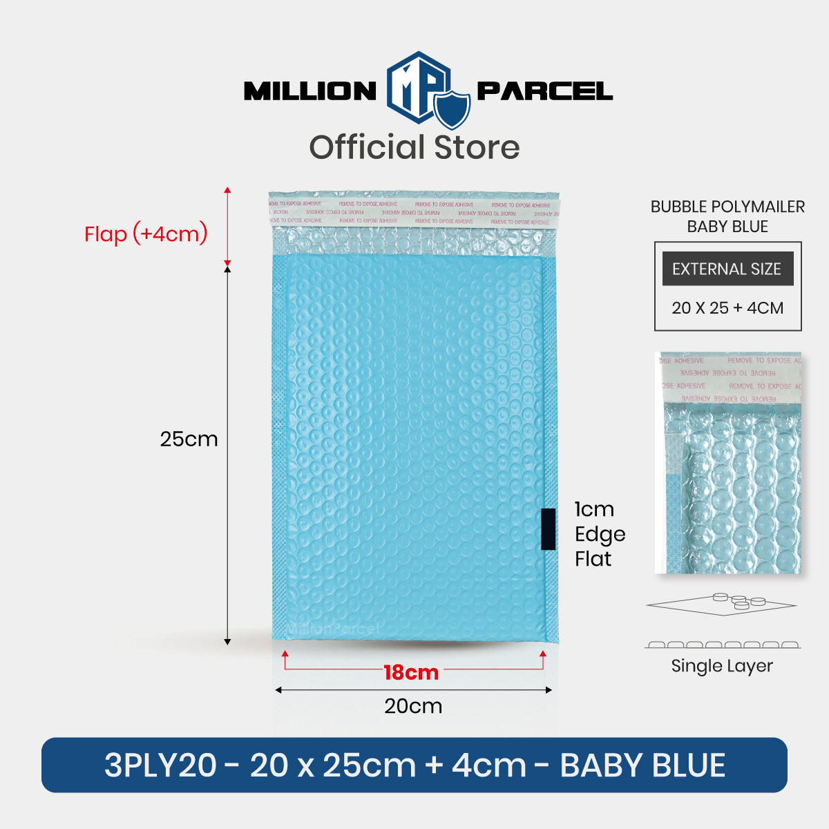 MillionParcel
