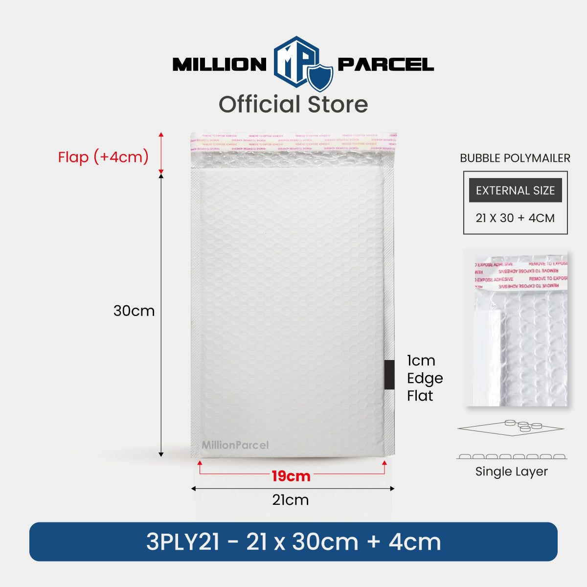 MillionParcel