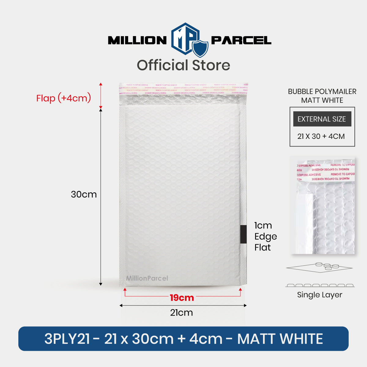 MillionParcel