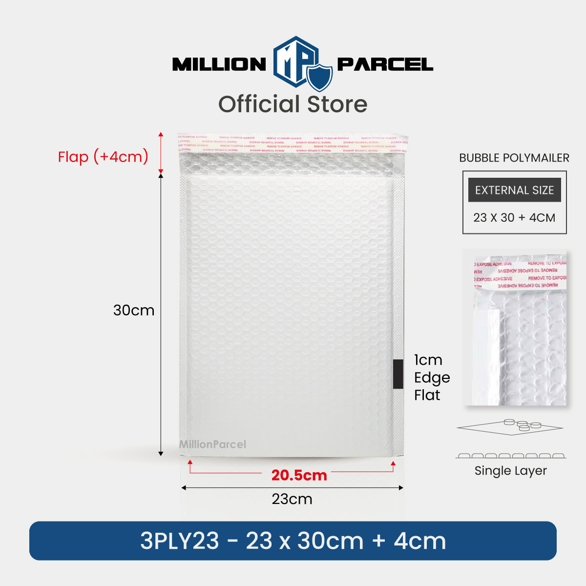 MillionParcel