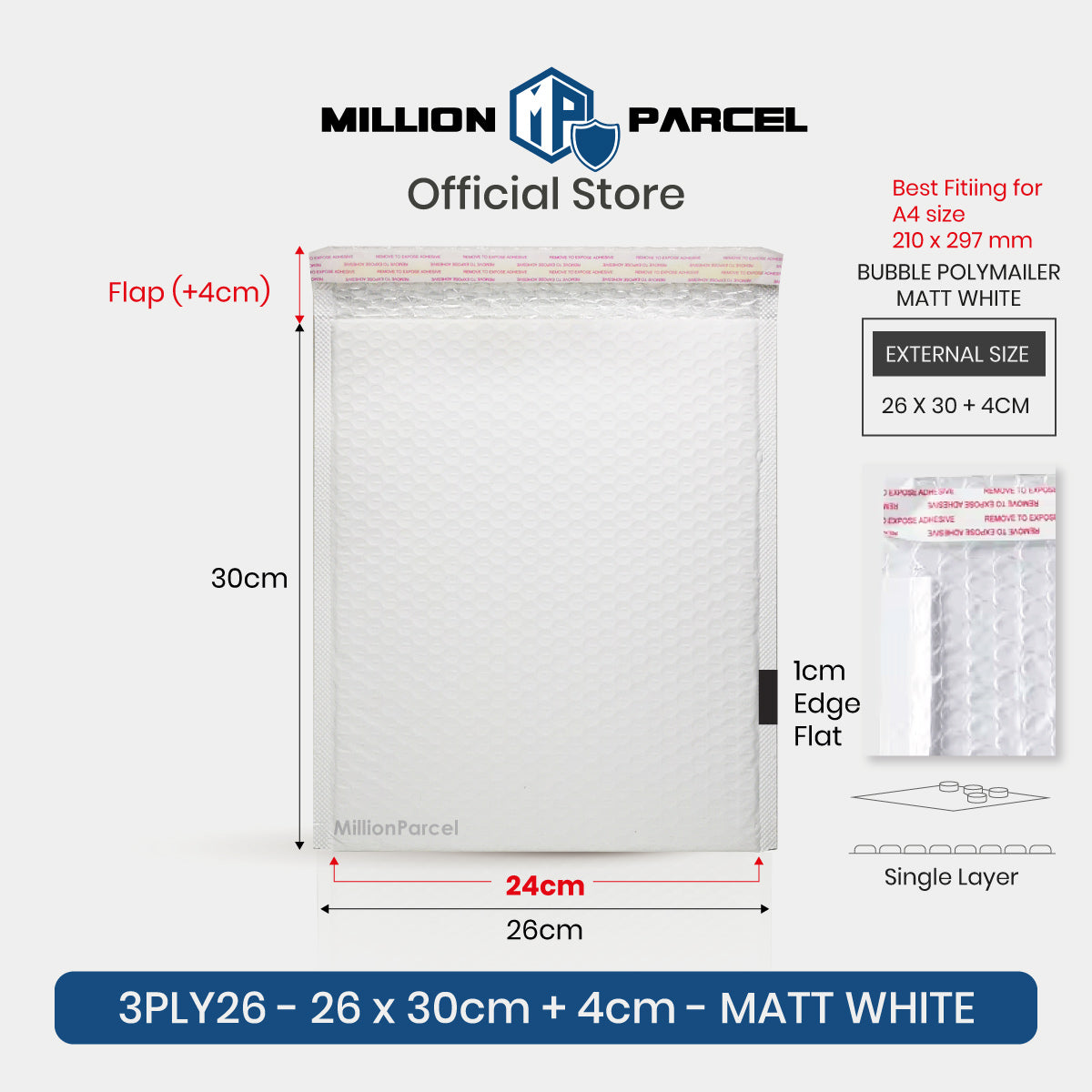 MillionParcel