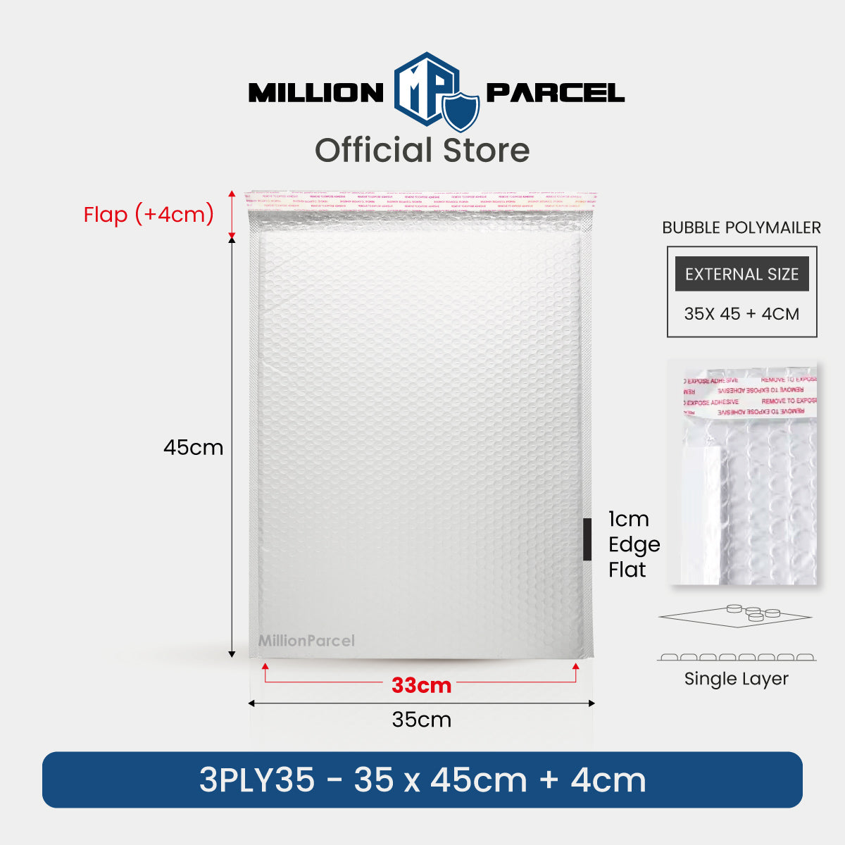 MillionParcel