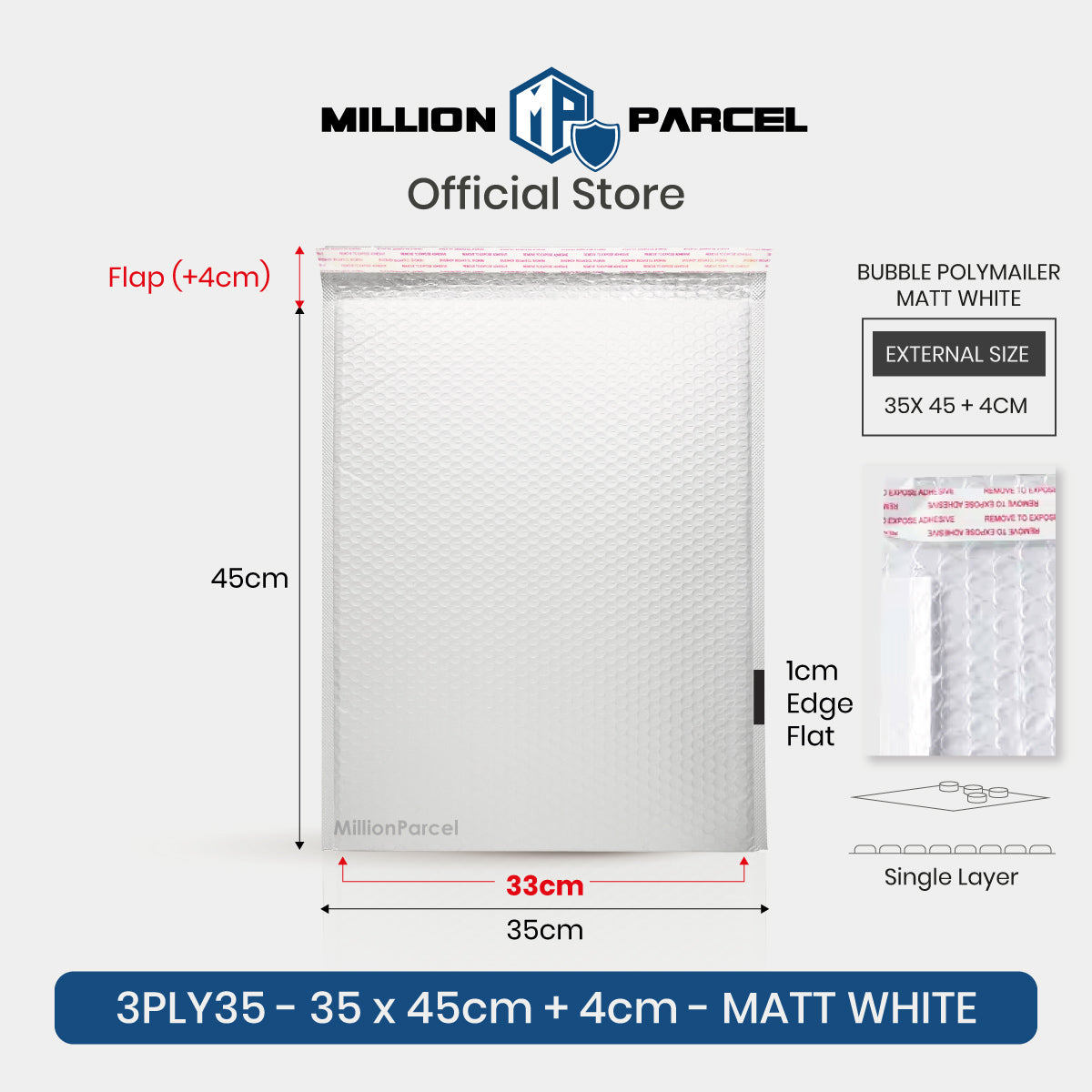MillionParcel