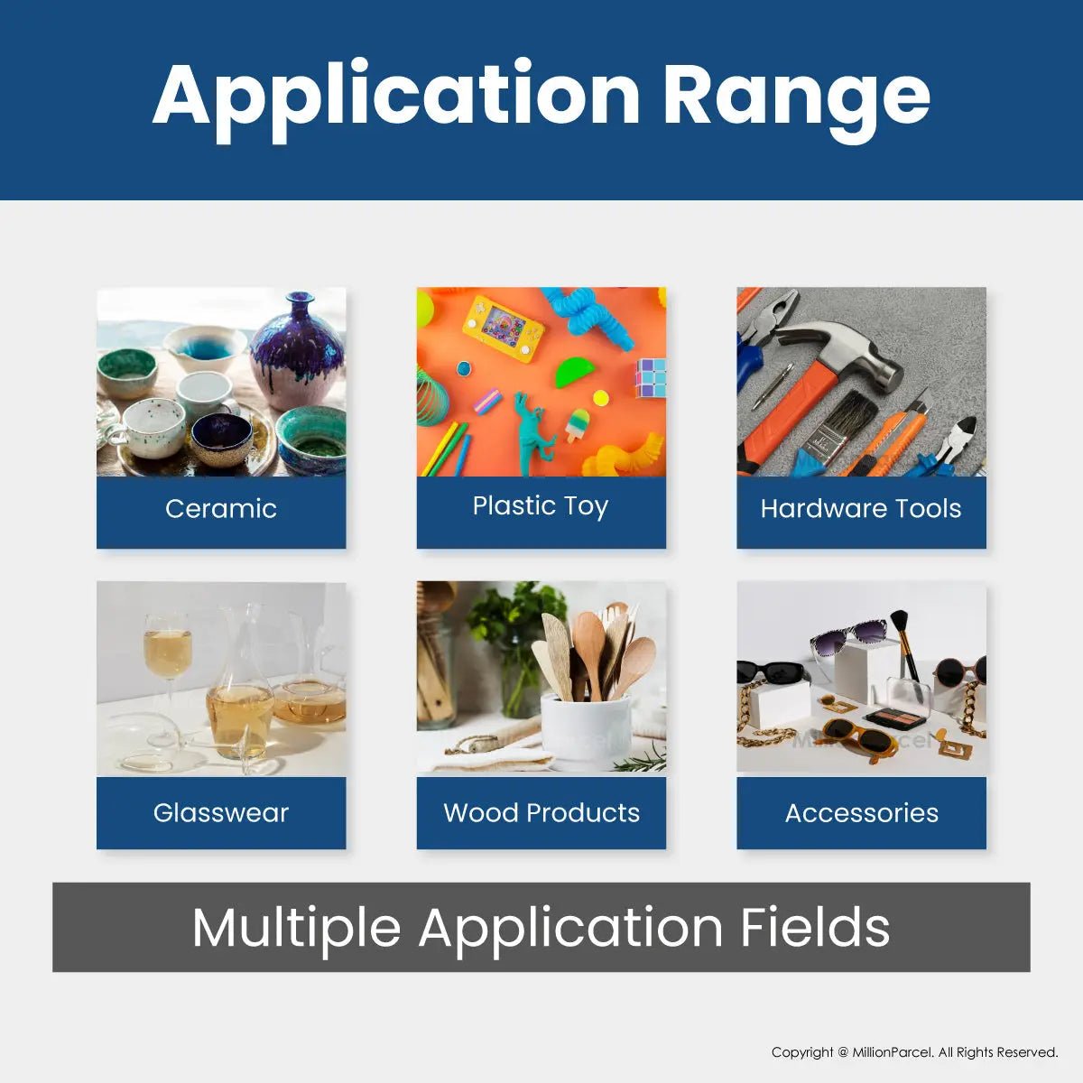 MillionParcel