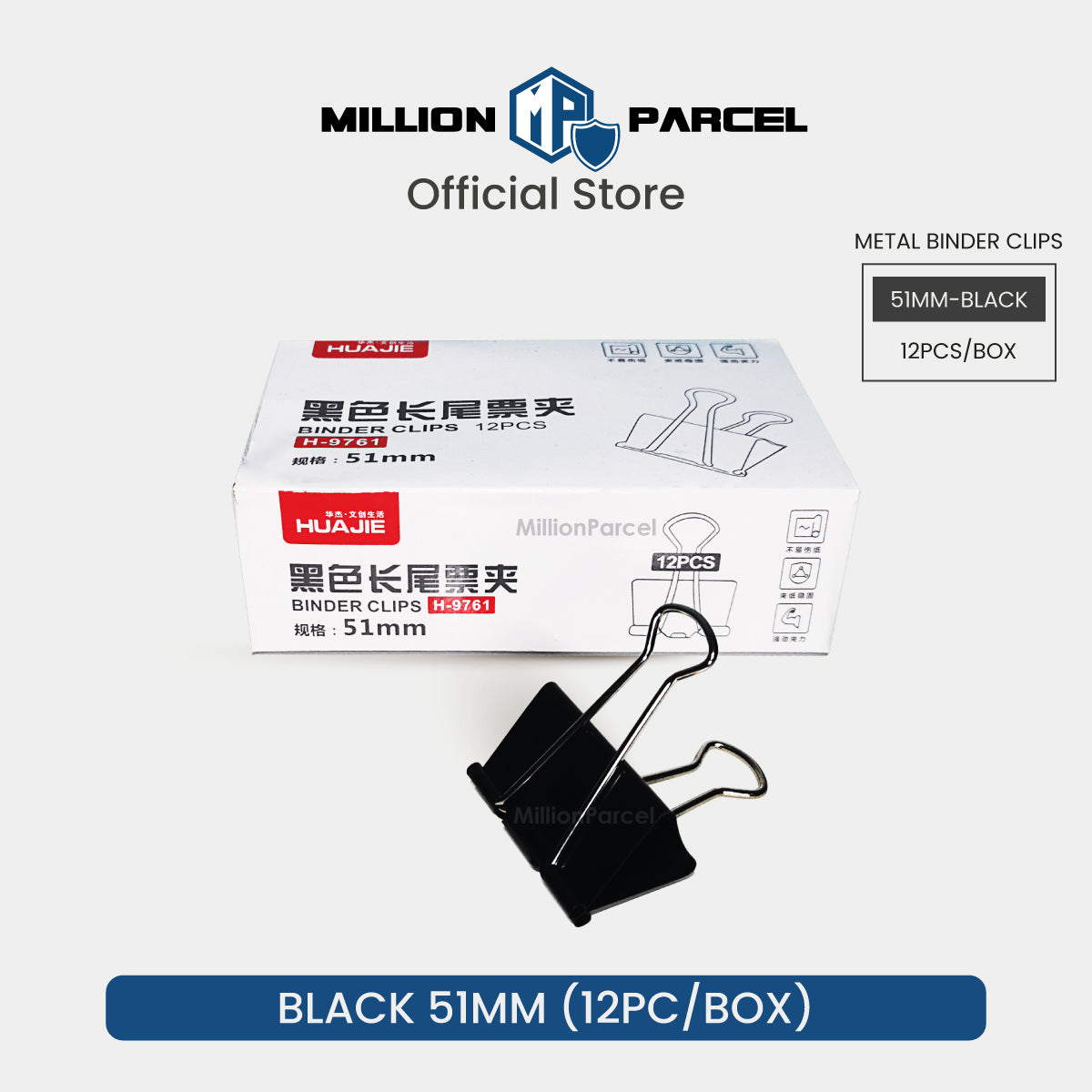 MillionParcel
