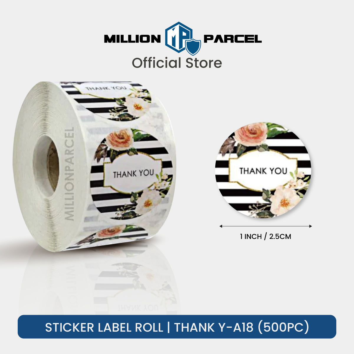 MillionParcel