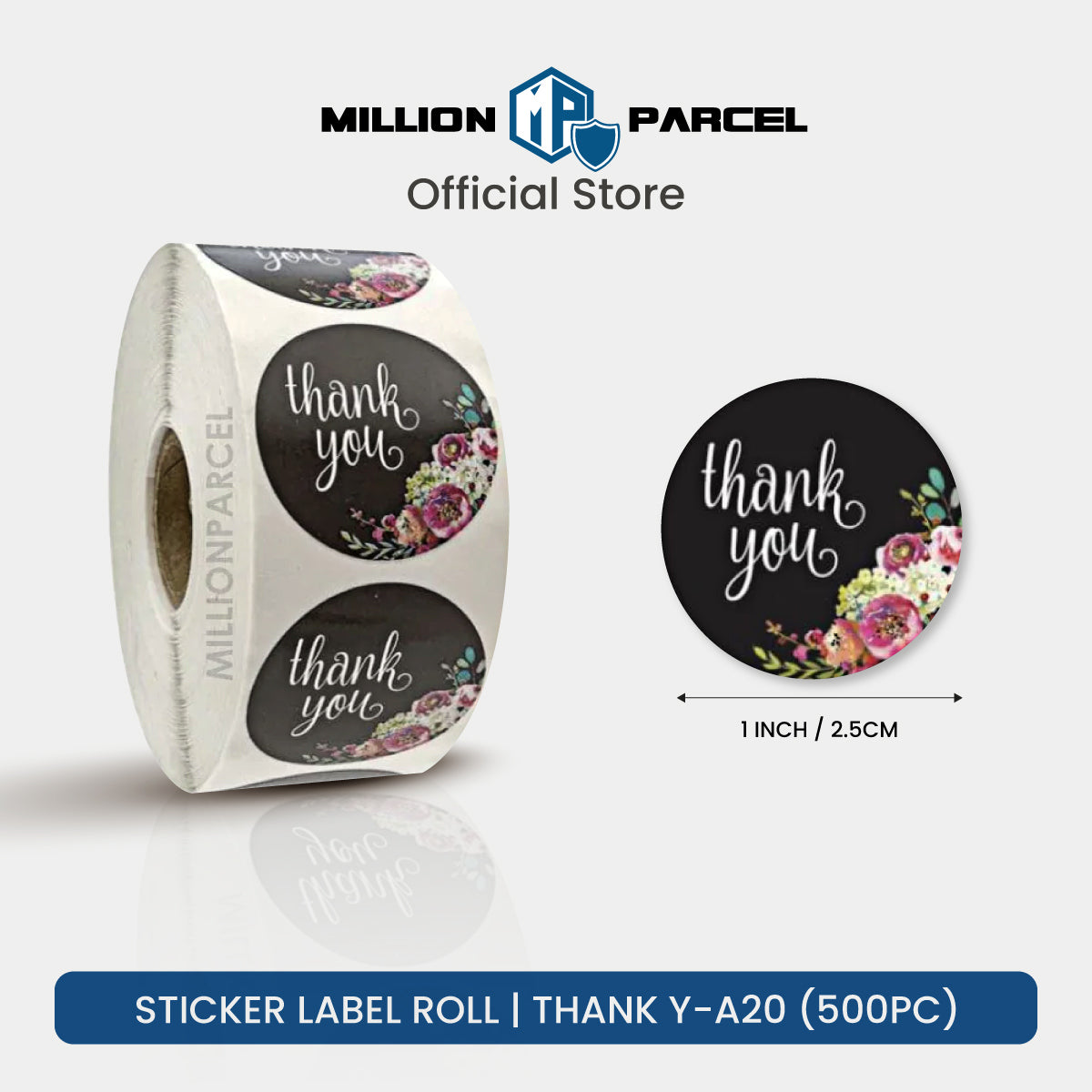 MillionParcel