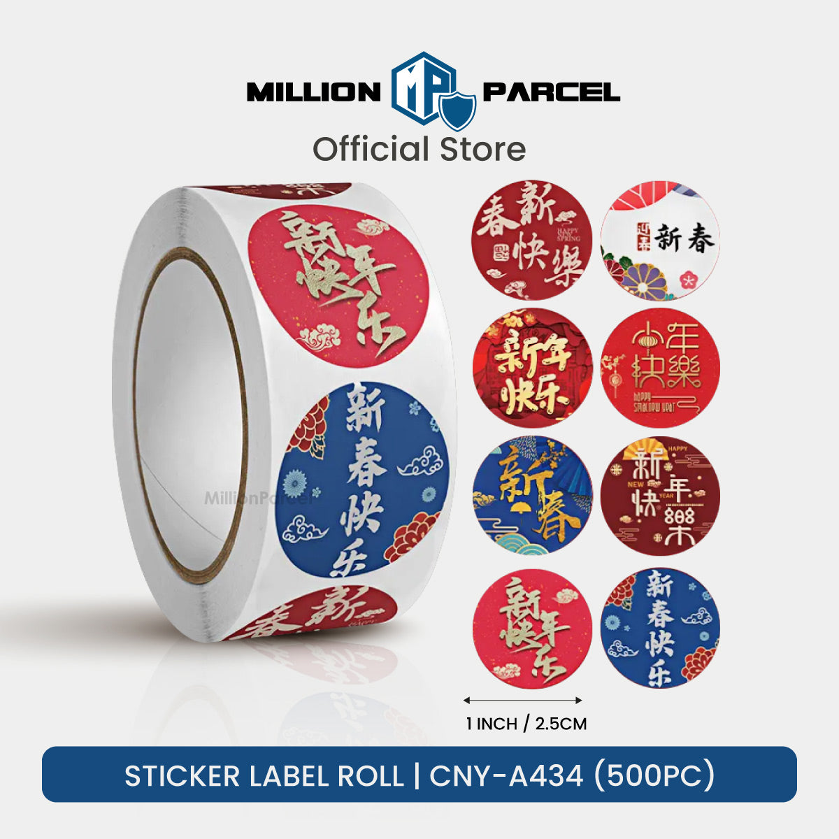 MillionParcel