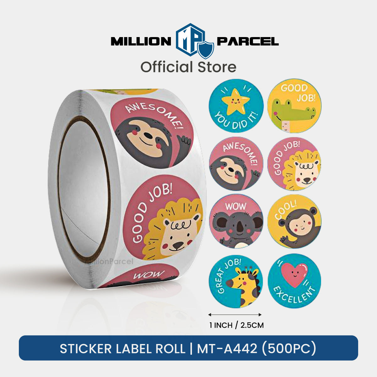 MillionParcel