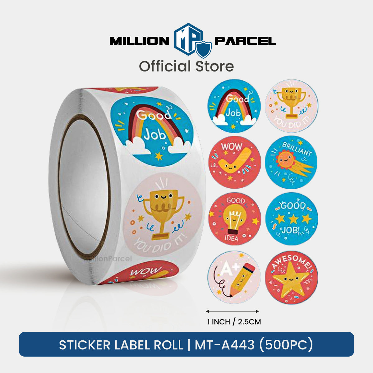 MillionParcel