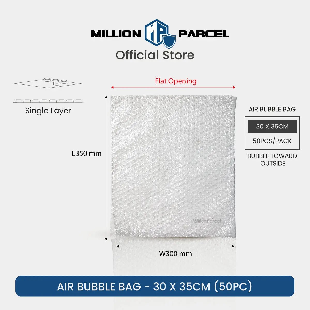 MillionParcel