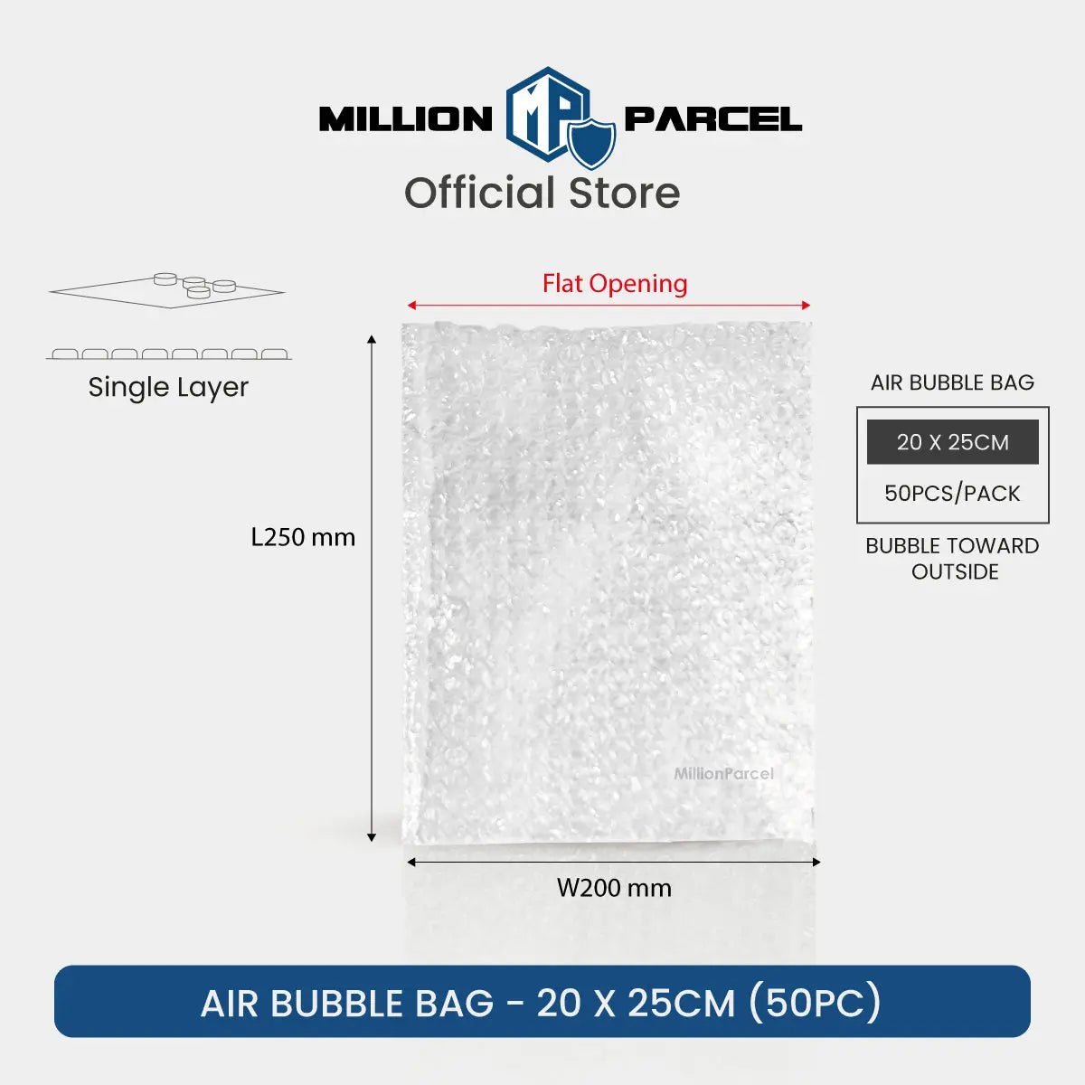 MillionParcel