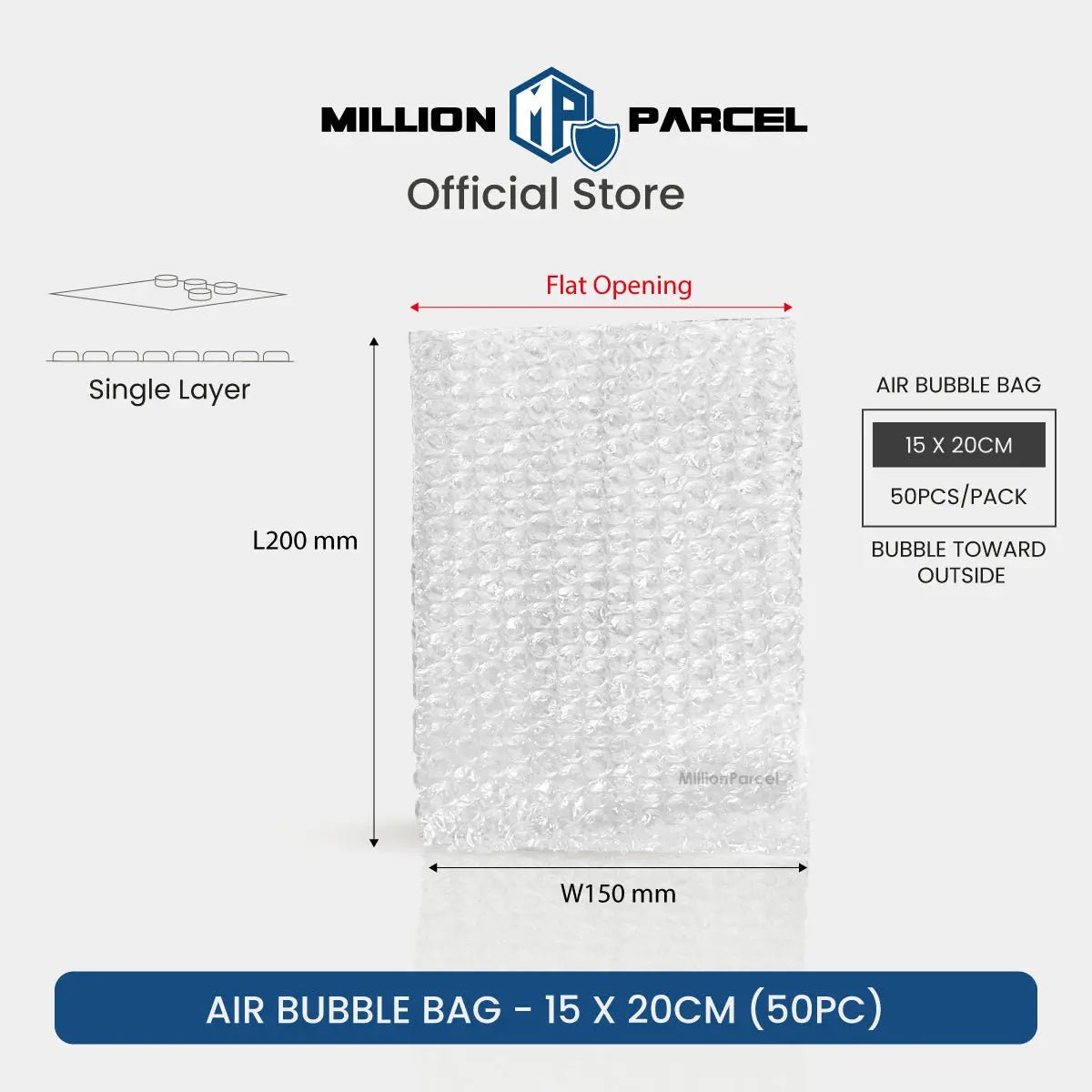 MillionParcel
