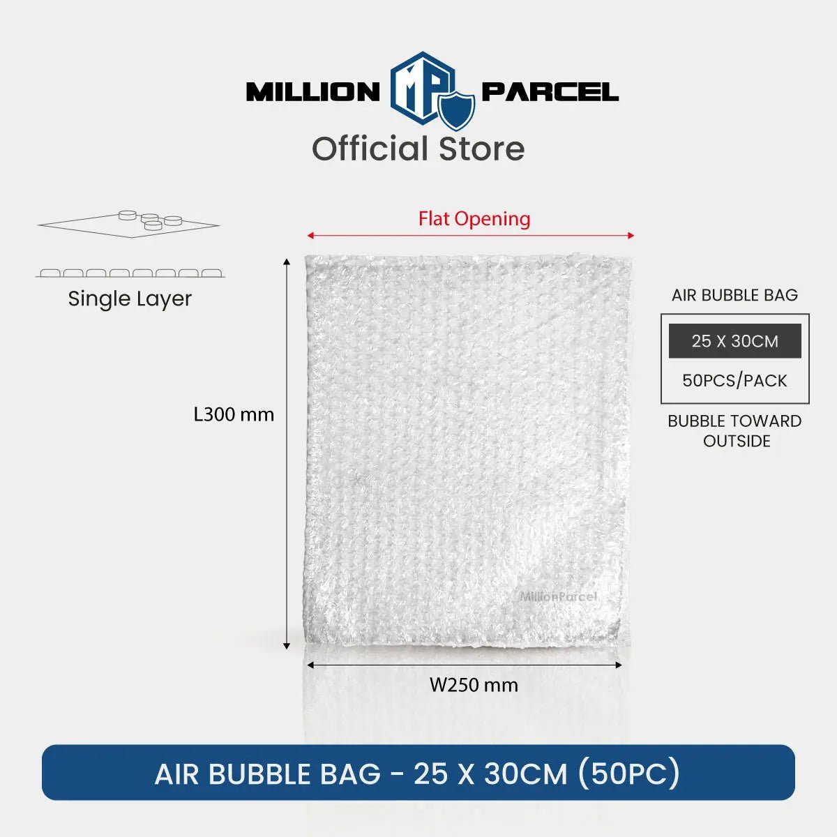 MillionParcel