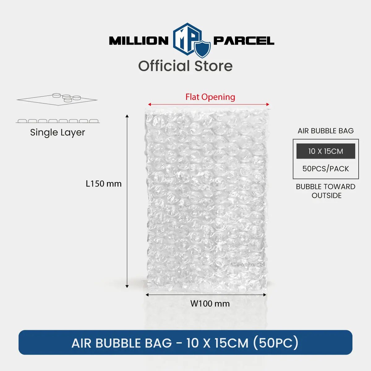MillionParcel