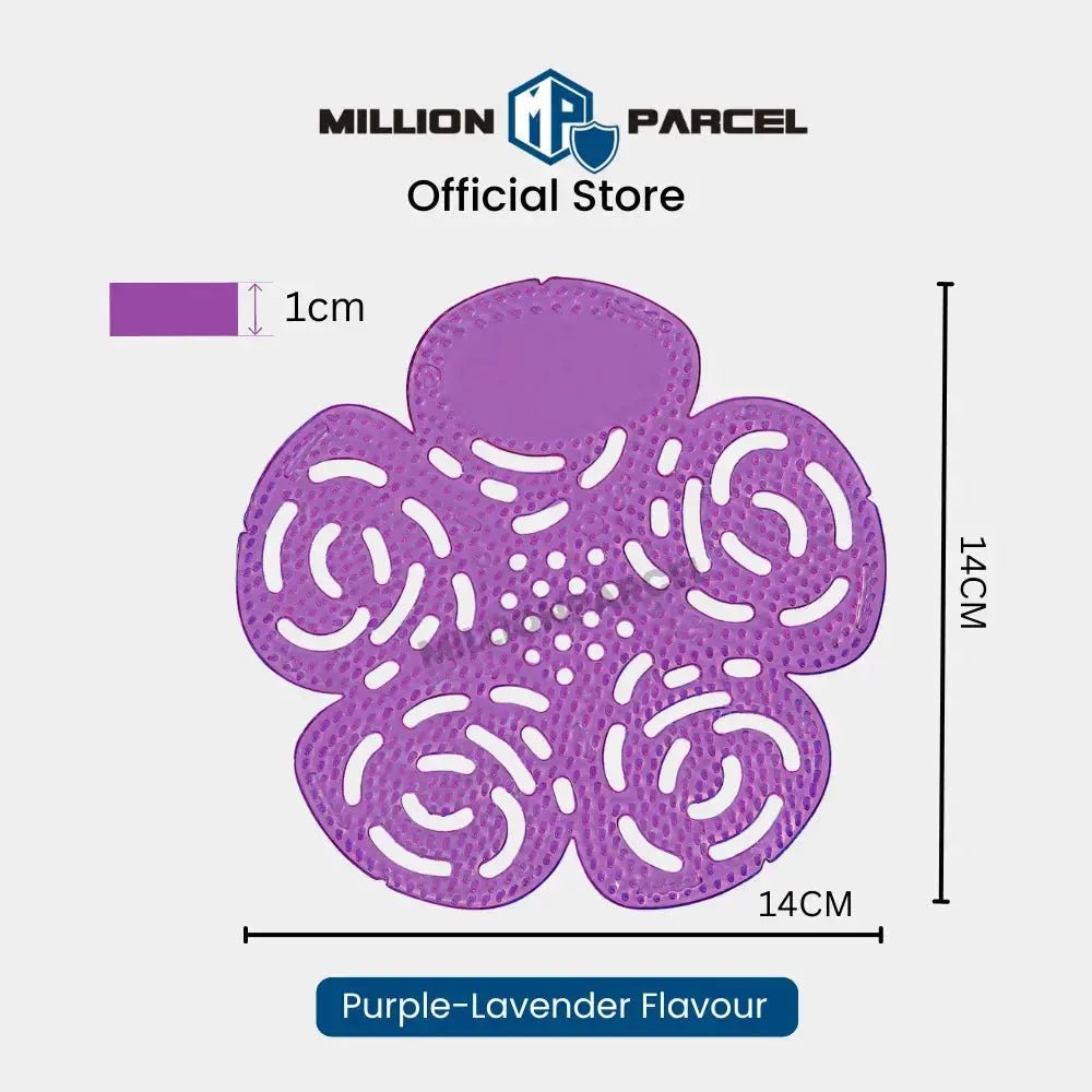 MillionParcel