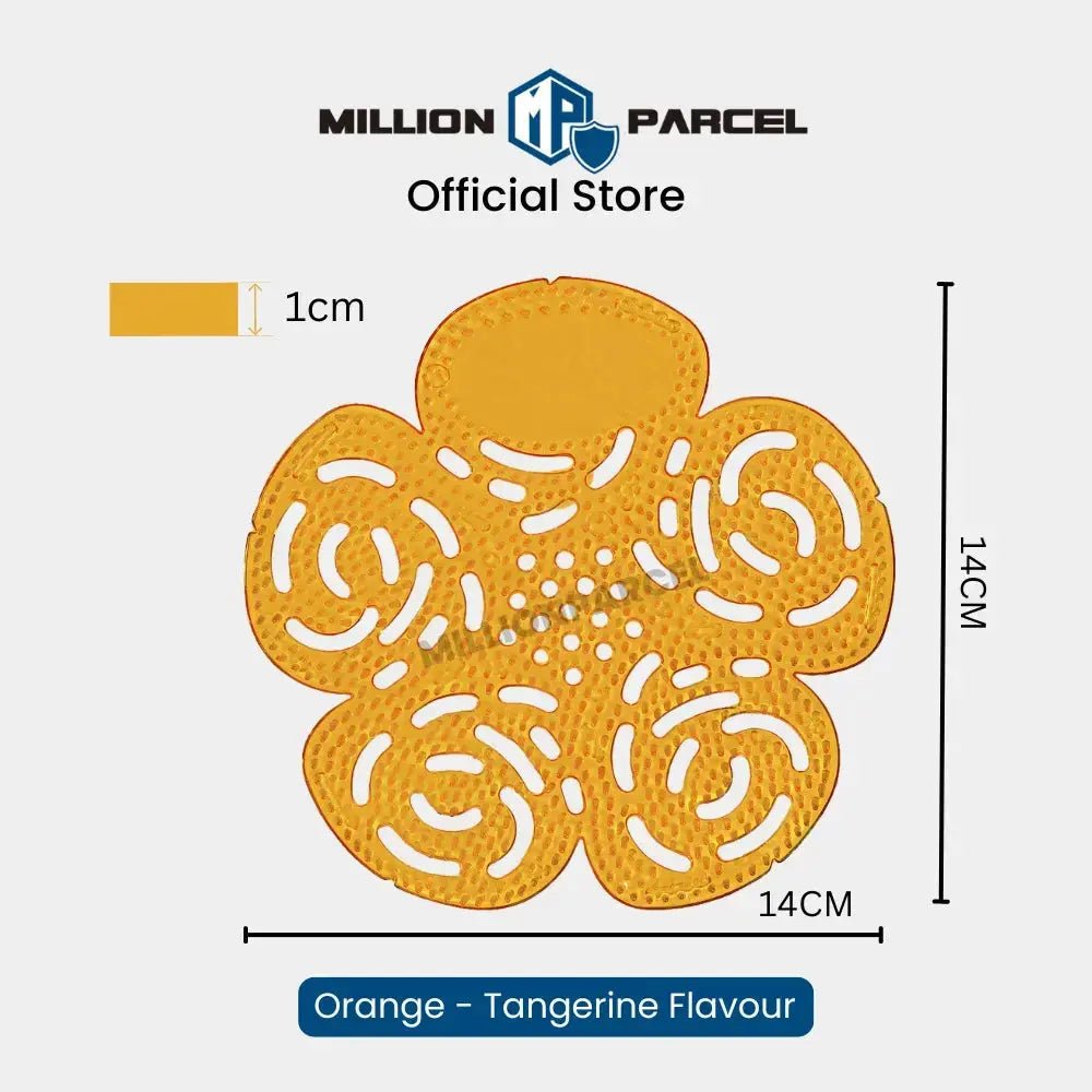 MillionParcel
