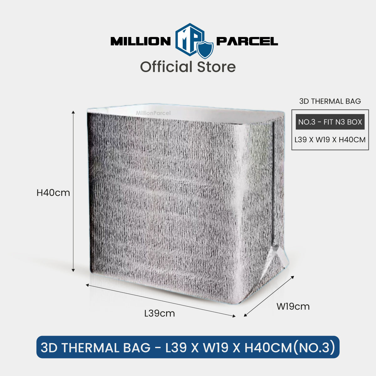 MillionParcel