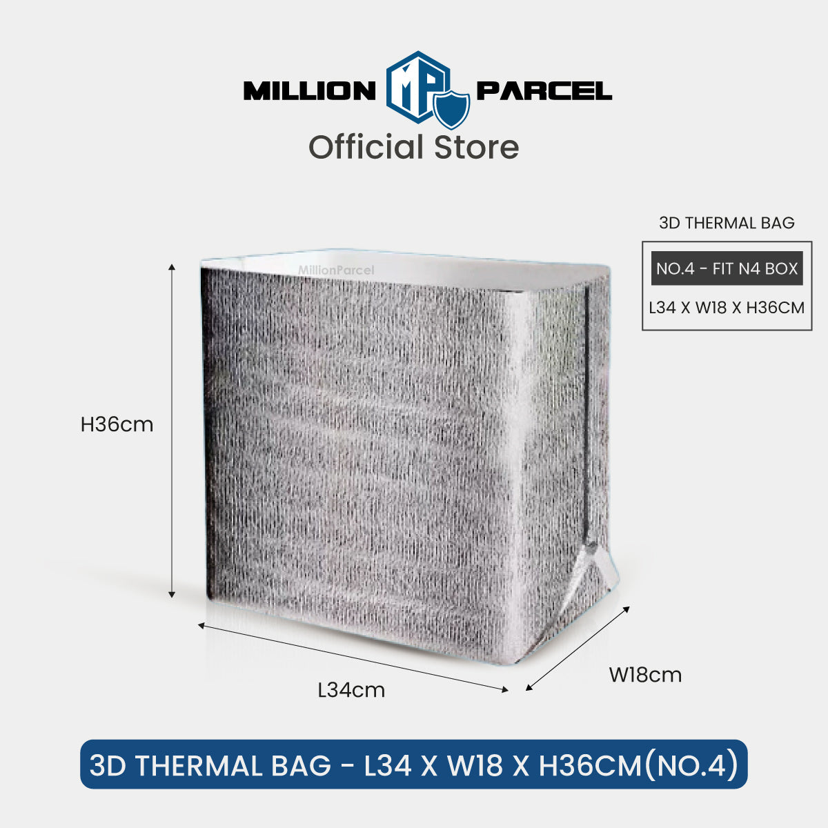 MillionParcel