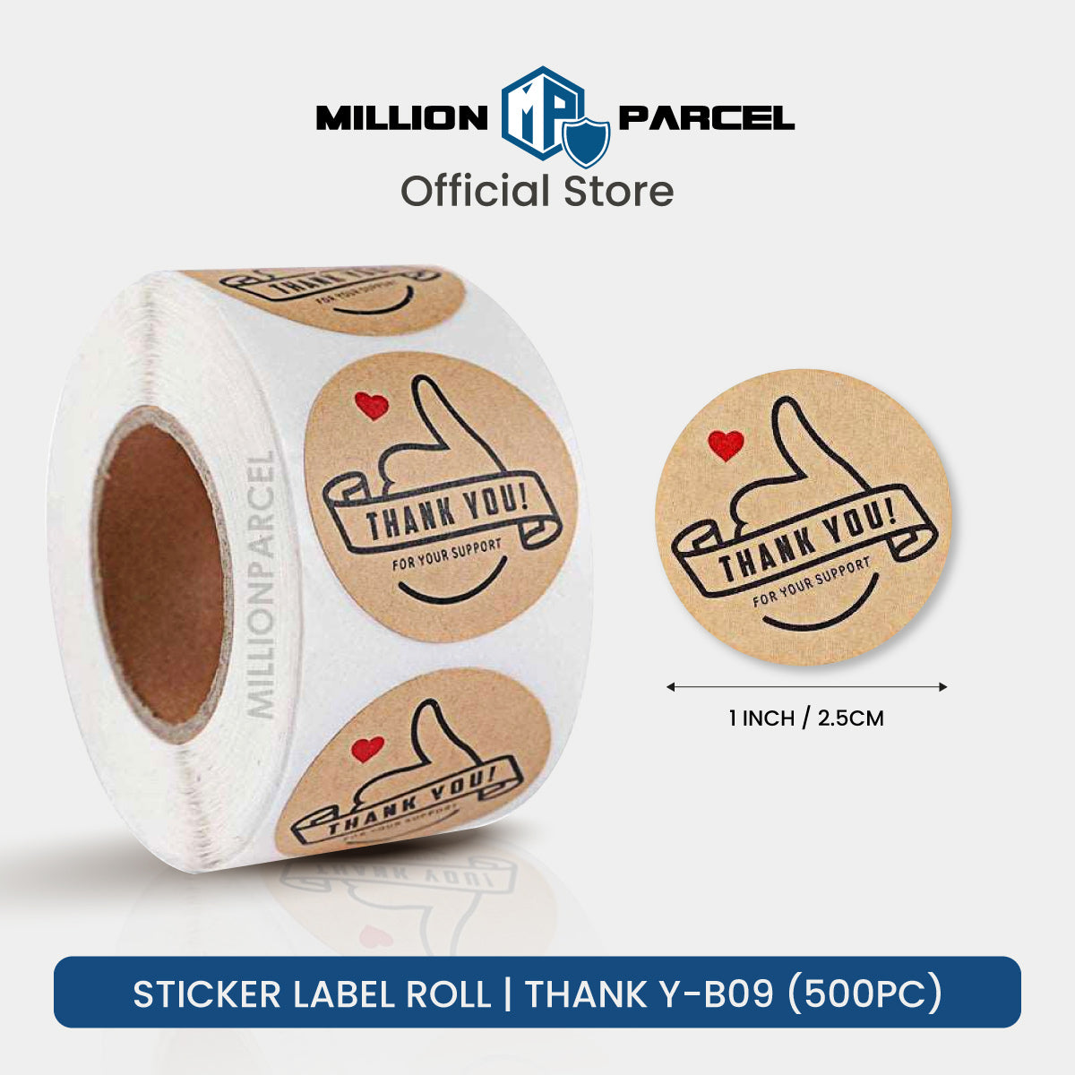 MillionParcel