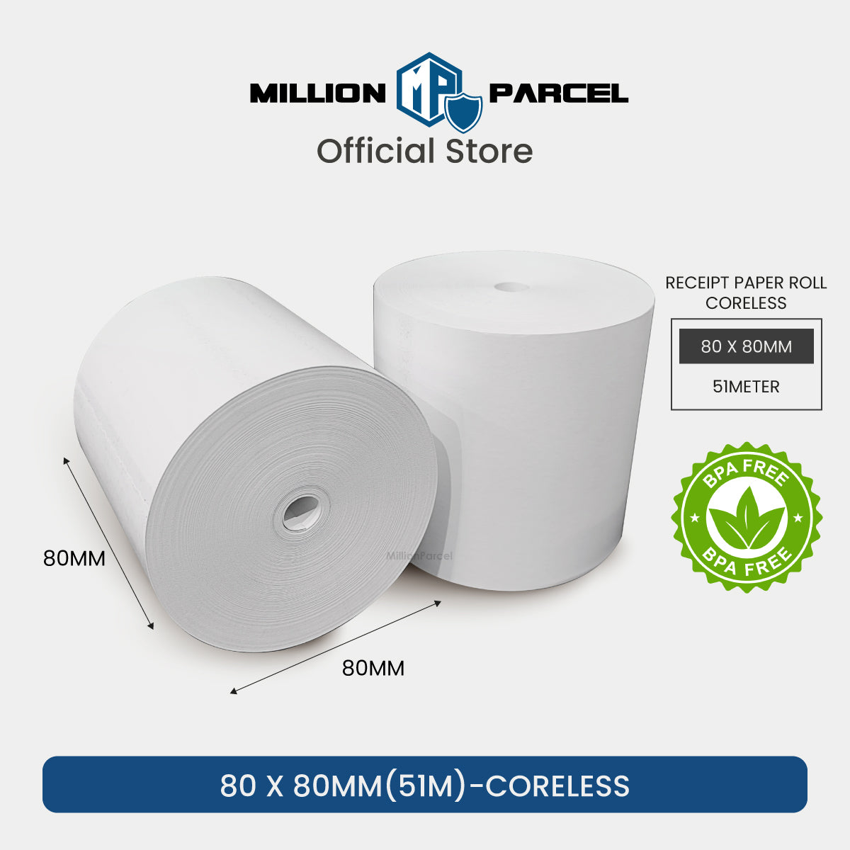 MillionParcel
