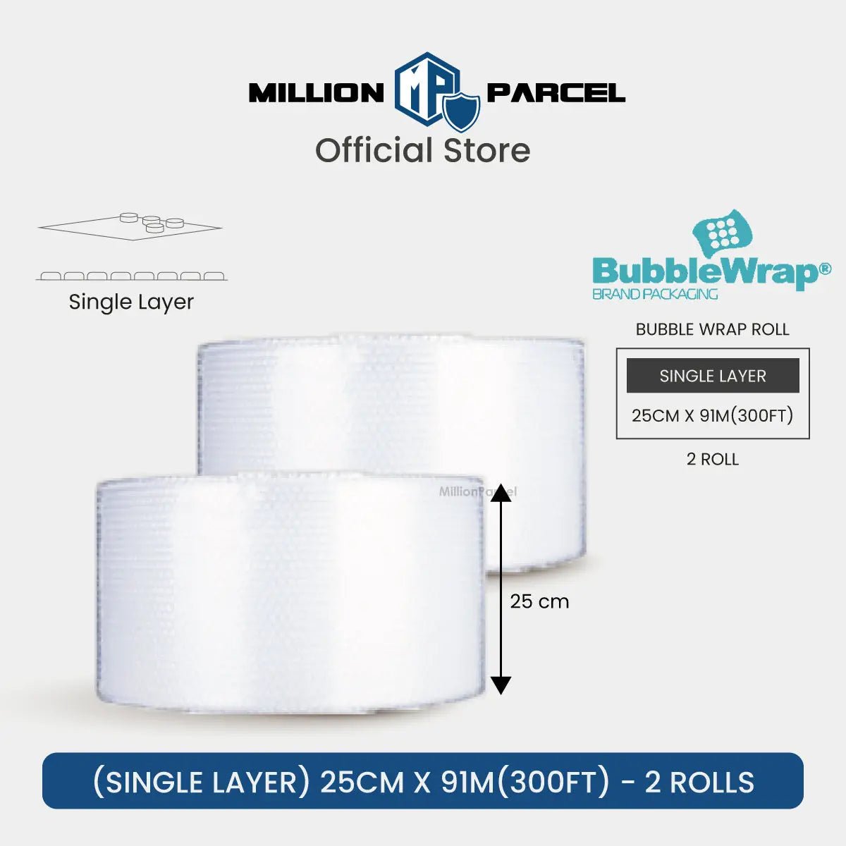 MillionParcel