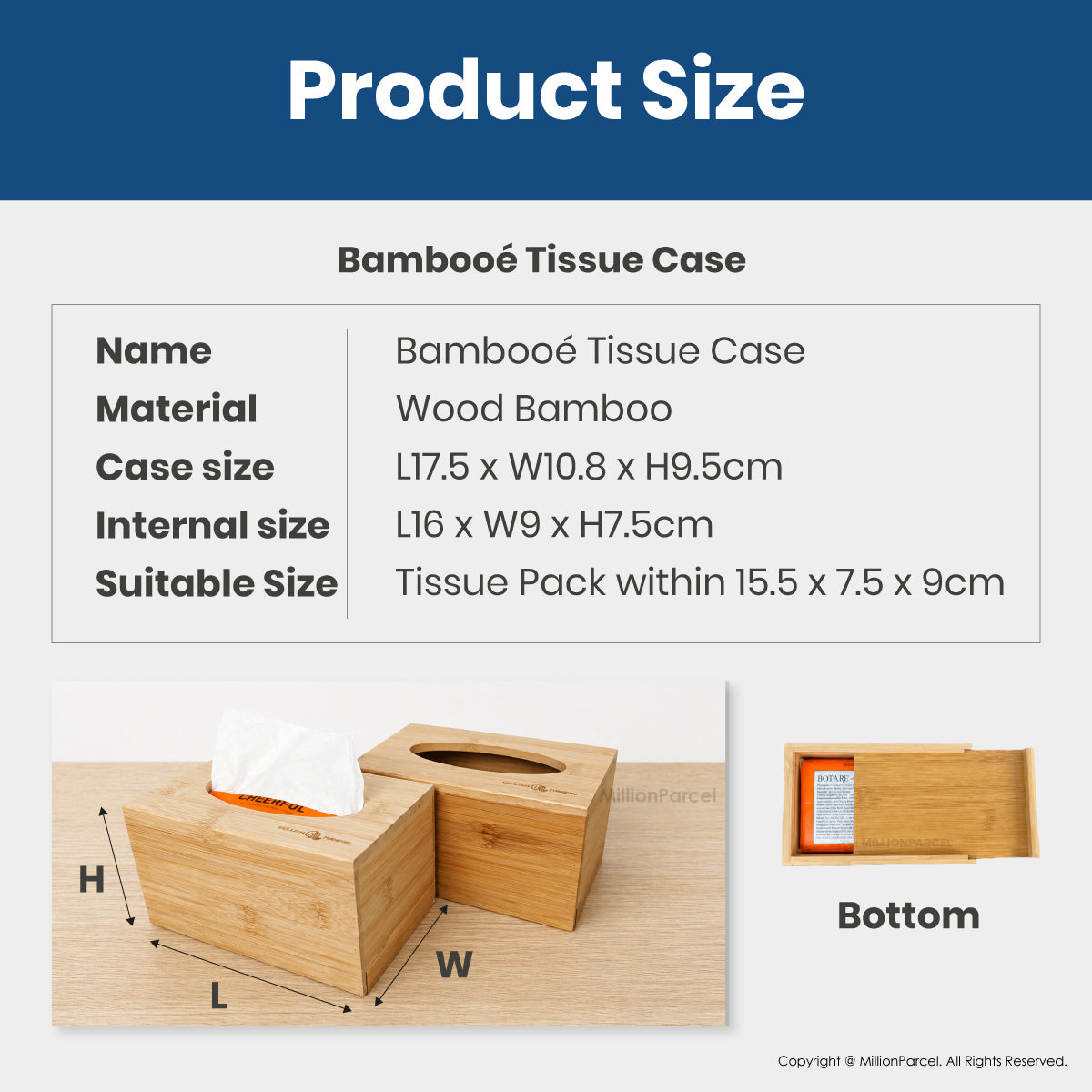 MillionParcel