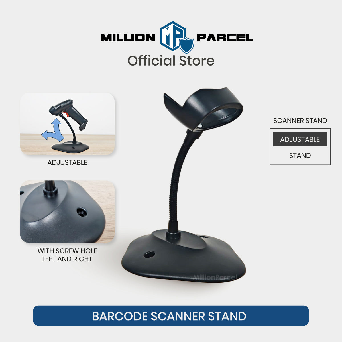 MillionParcel