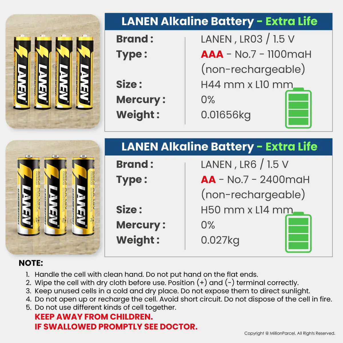 LANEN Alkaline Battery | HUADAO Coin Battery - MillionParcel