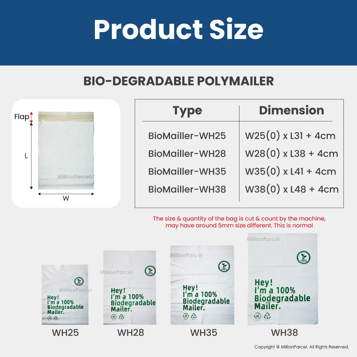 Bio-Degradable Polymailer | Eco-Friendly - MillionParcel