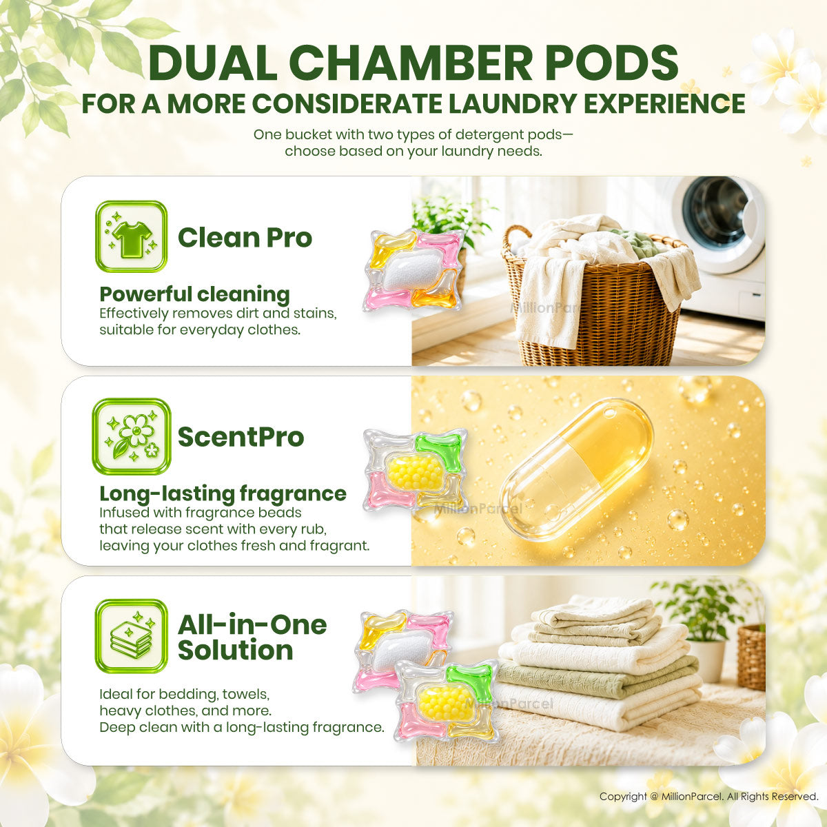 Botare 5-in-1 Laundry Capsule 100 Pods | 5D Detergent Pods Singapore