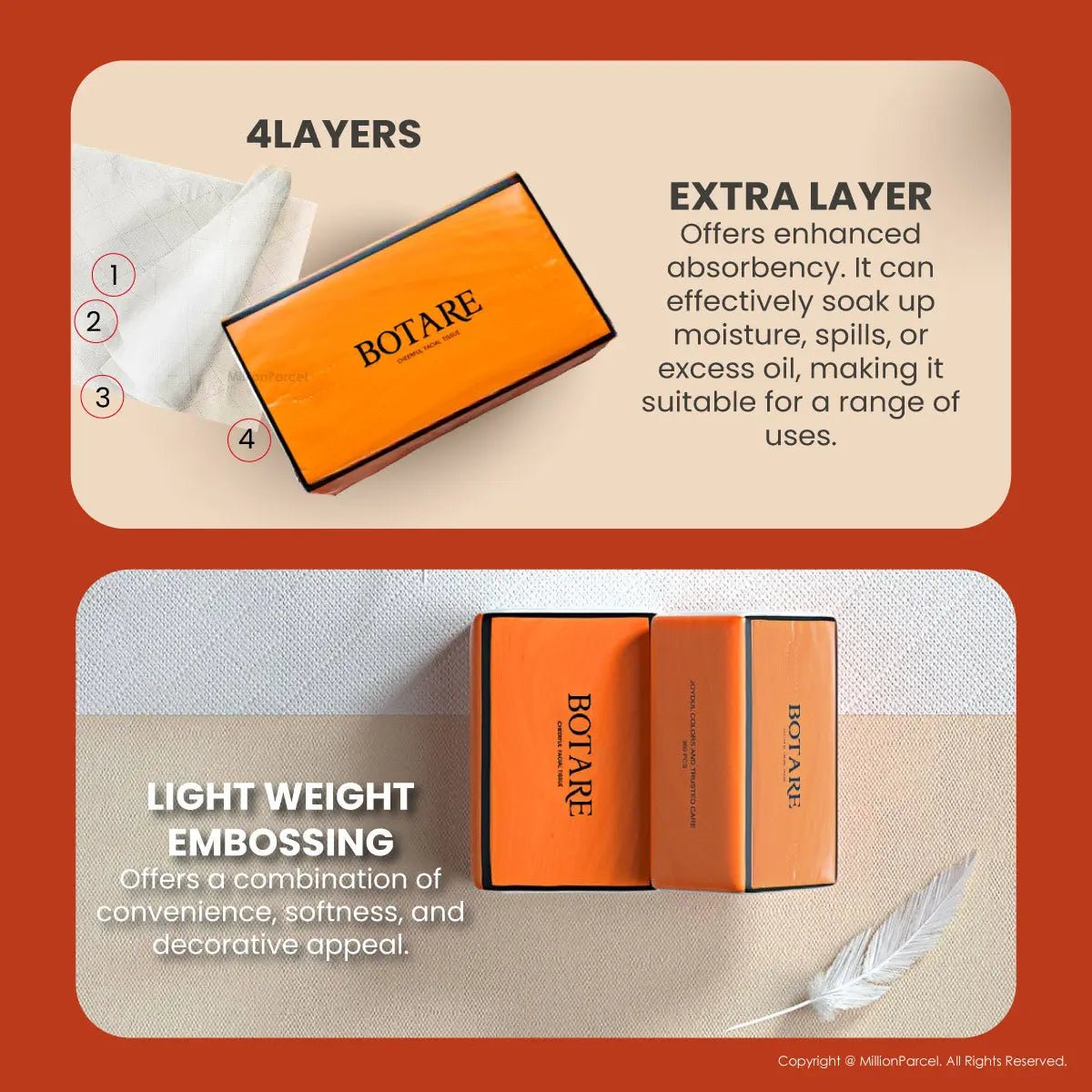 MillionParcel