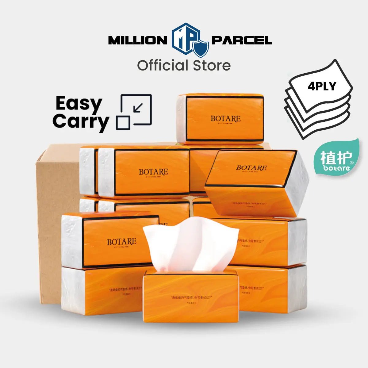MillionParcel