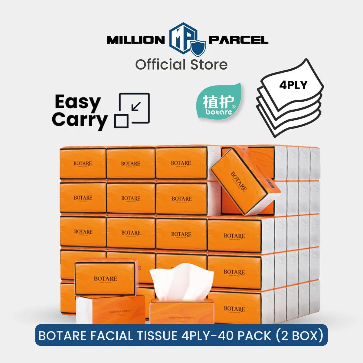 MillionParcel