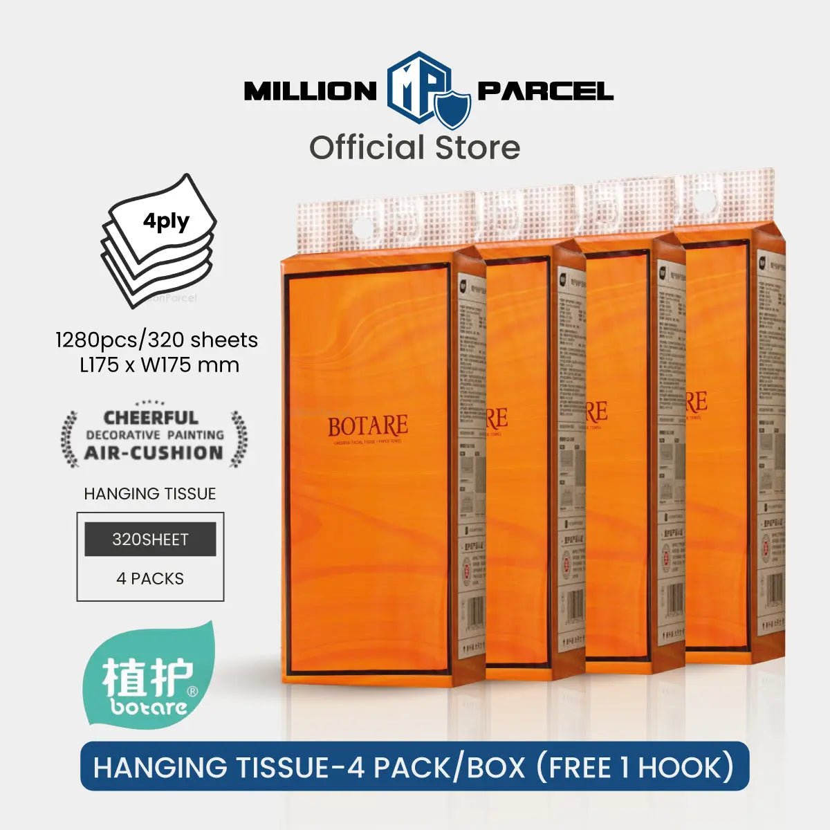 MillionParcel