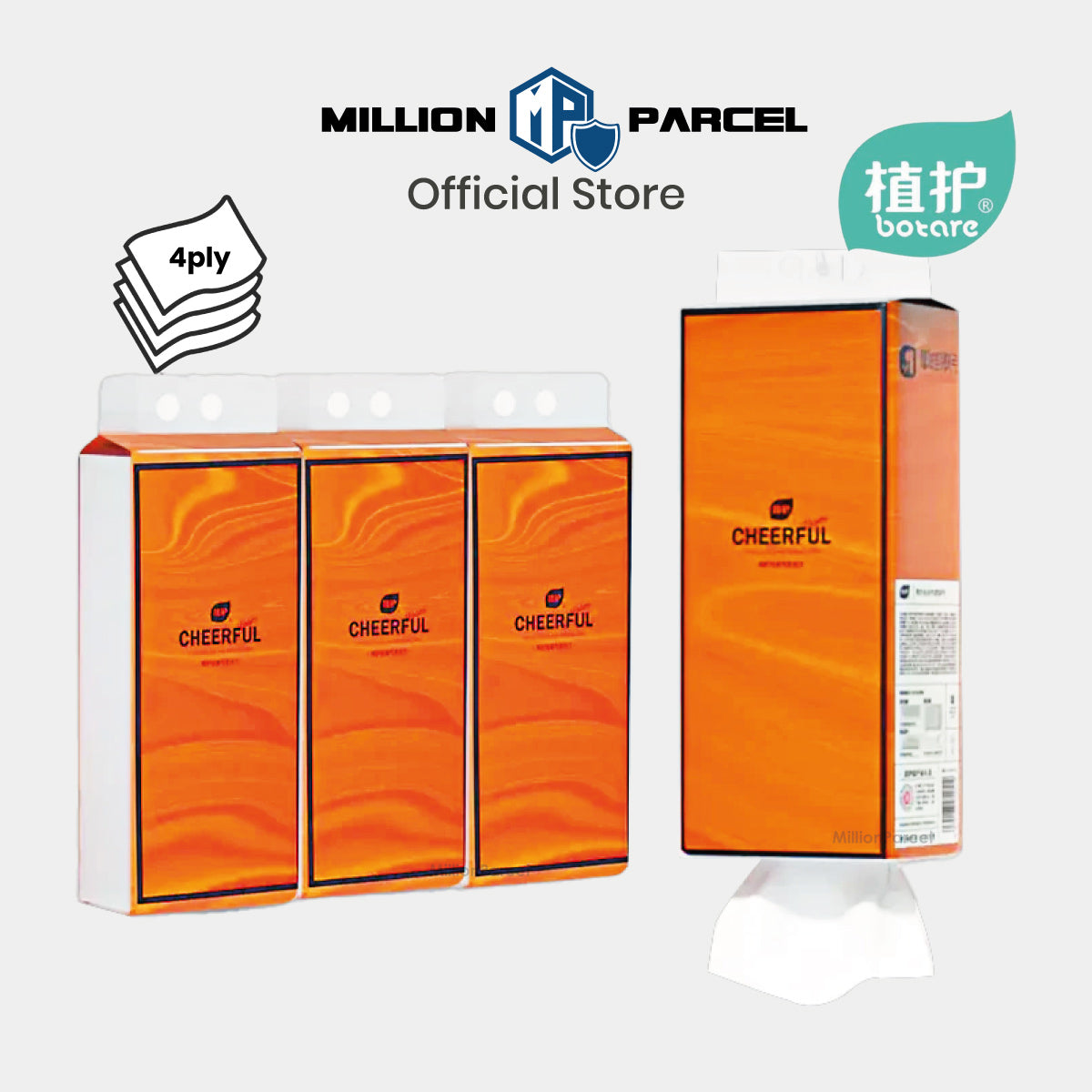 MillionParcel