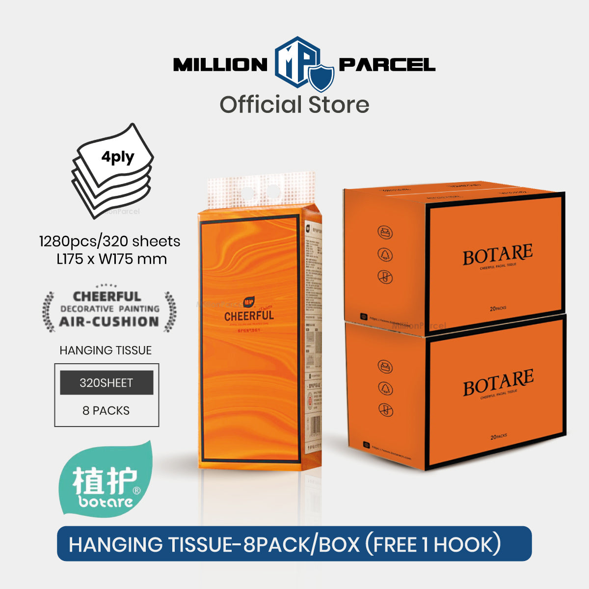 MillionParcel