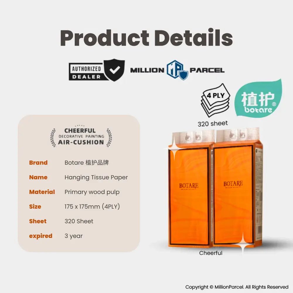MillionParcel