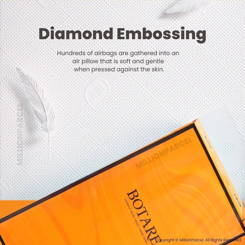 MillionParcel