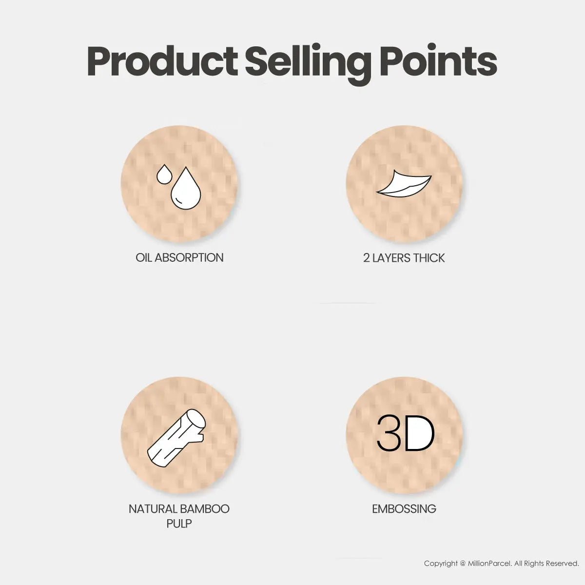 MillionParcel