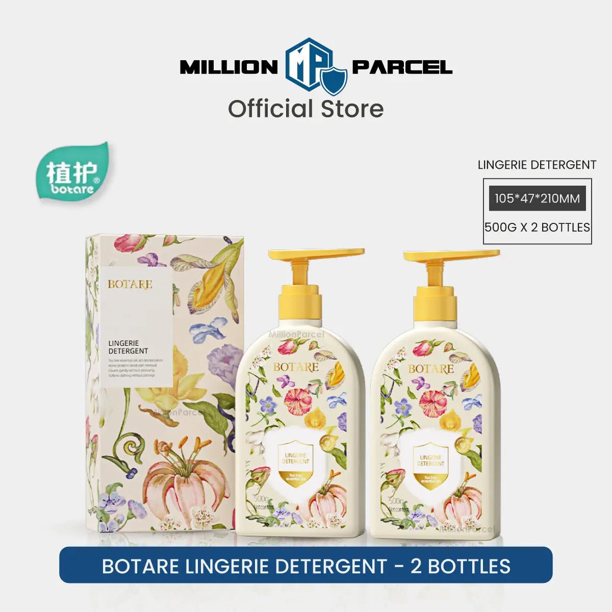 MillionParcel