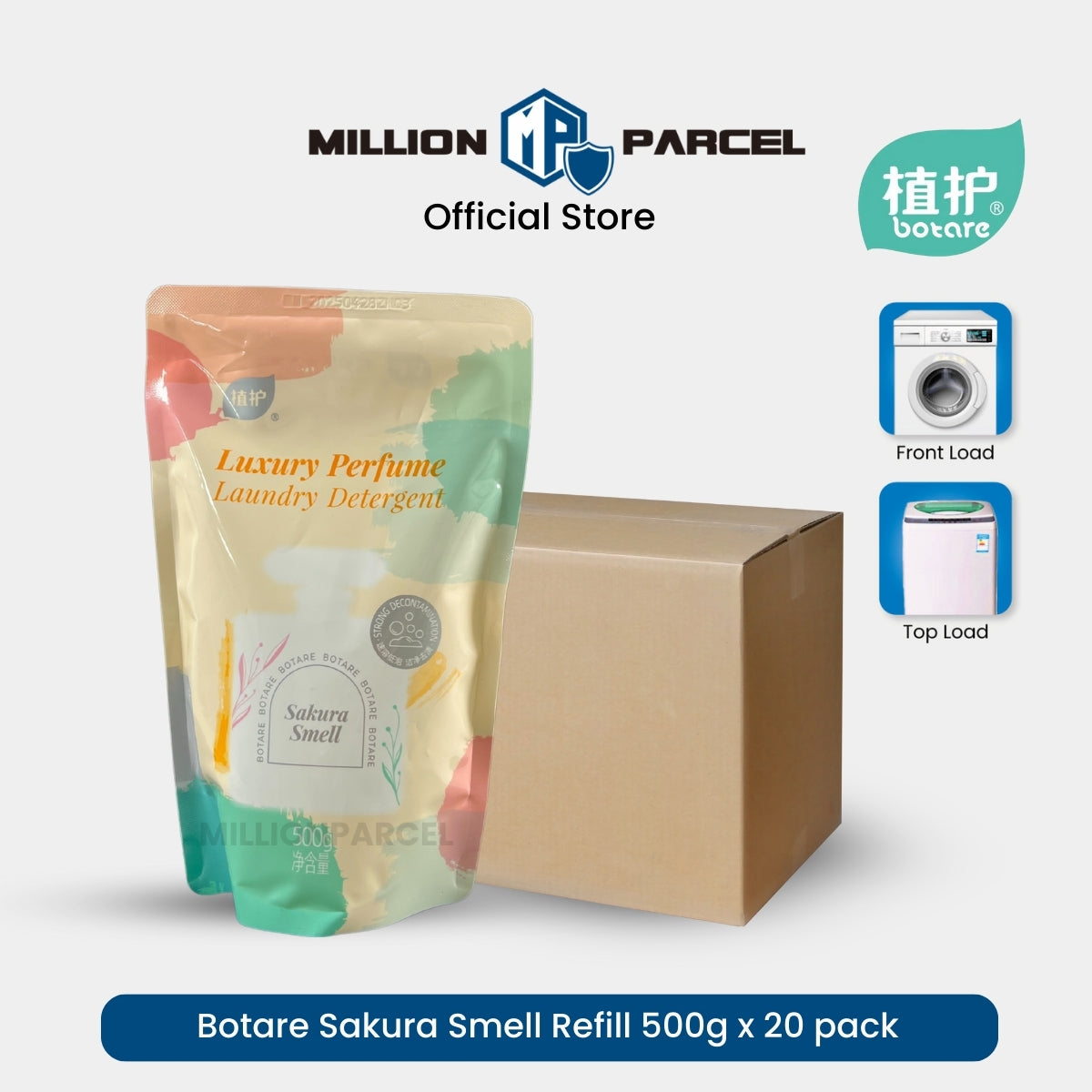 MillionParcel