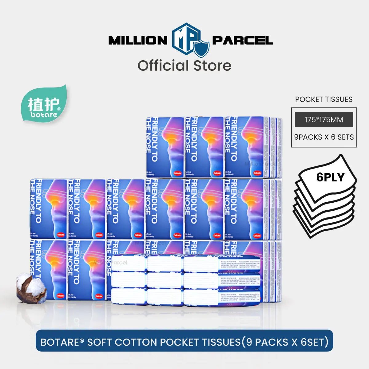 MillionParcel