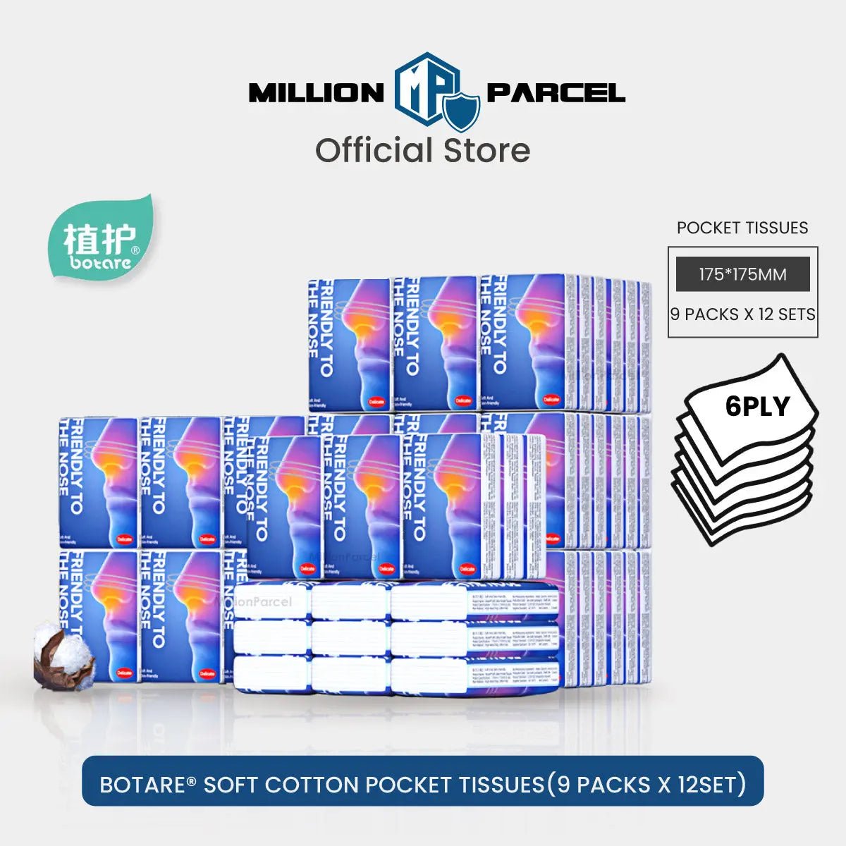 MillionParcel
