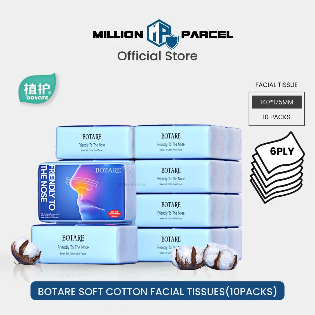 MillionParcel