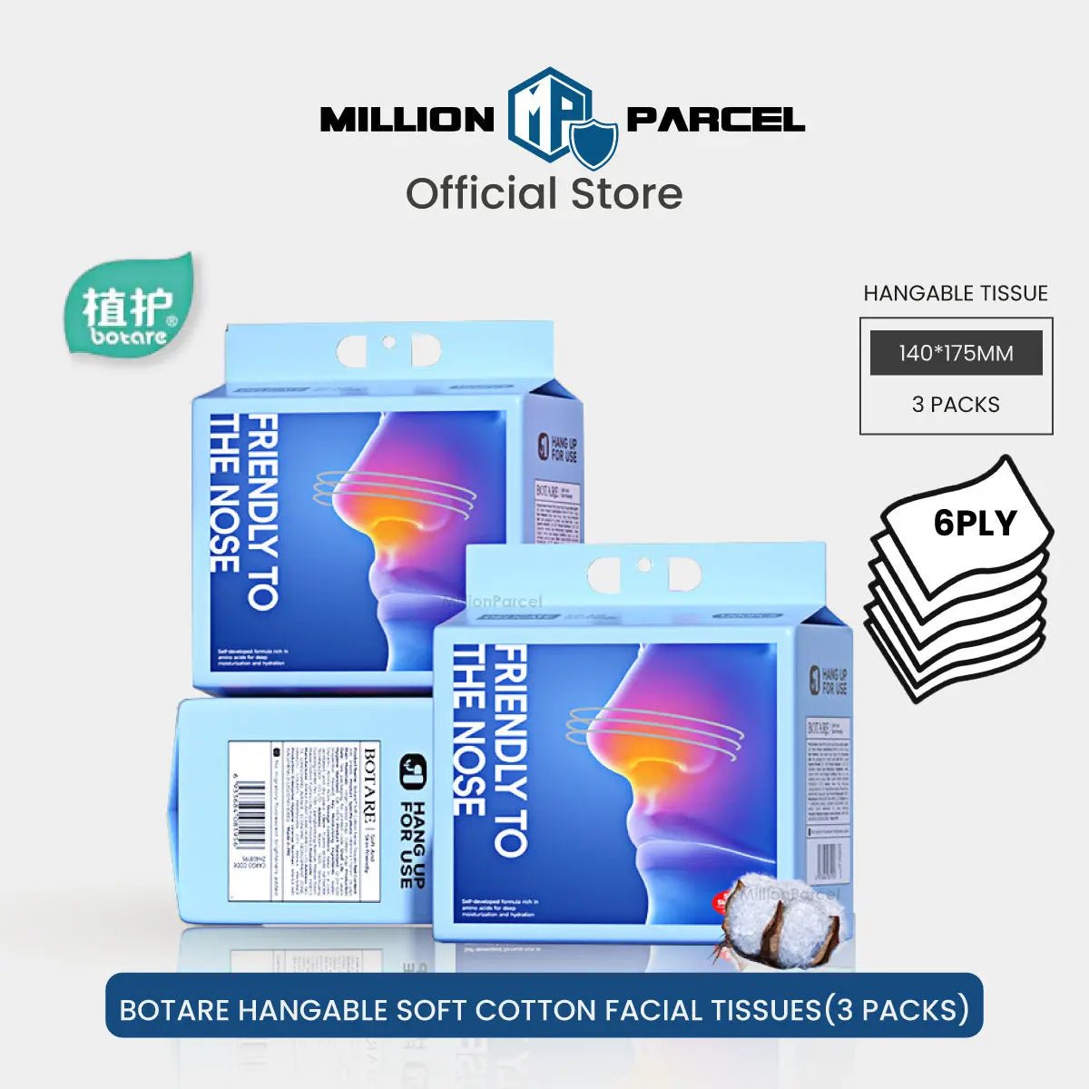 MillionParcel