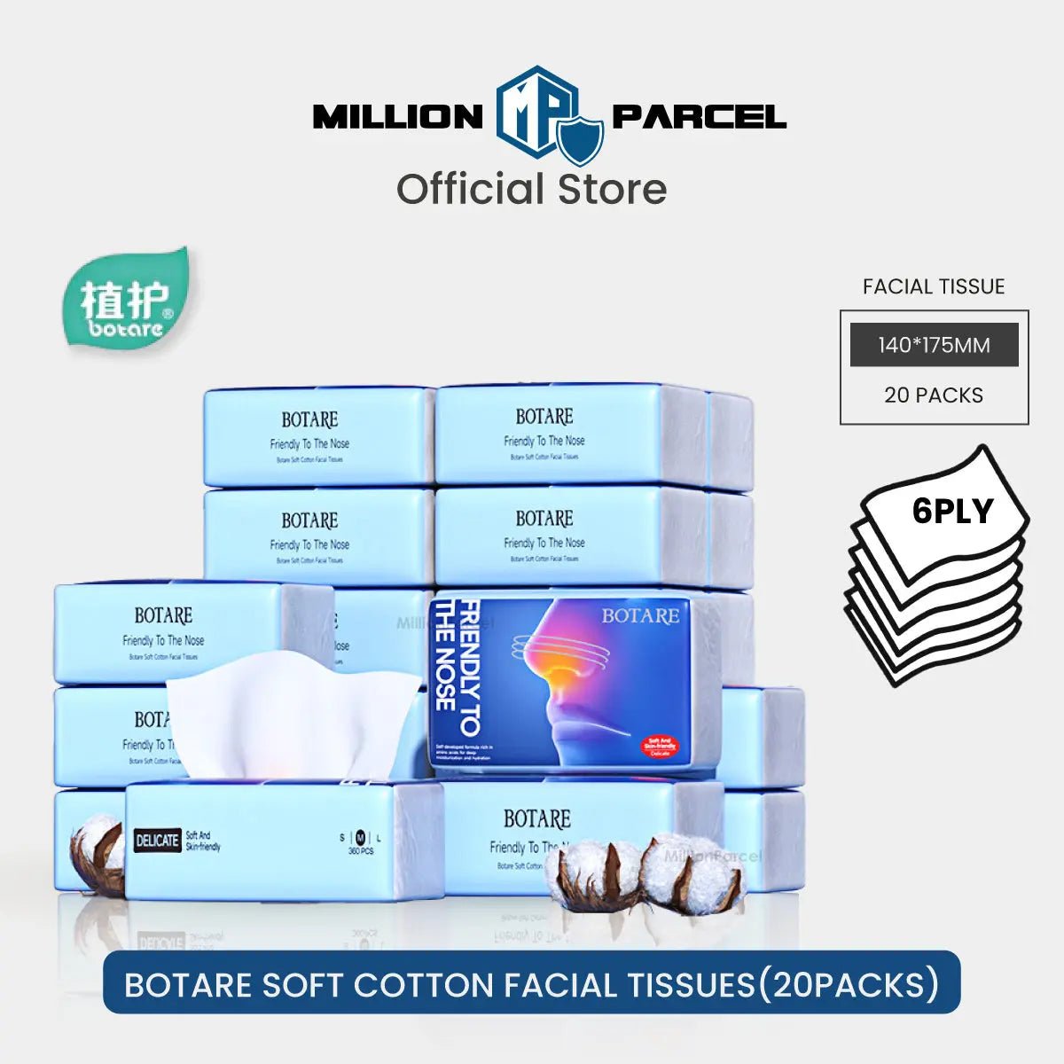 MillionParcel