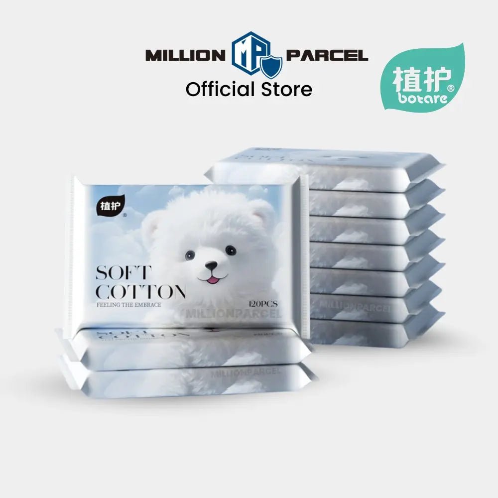 MillionParcel