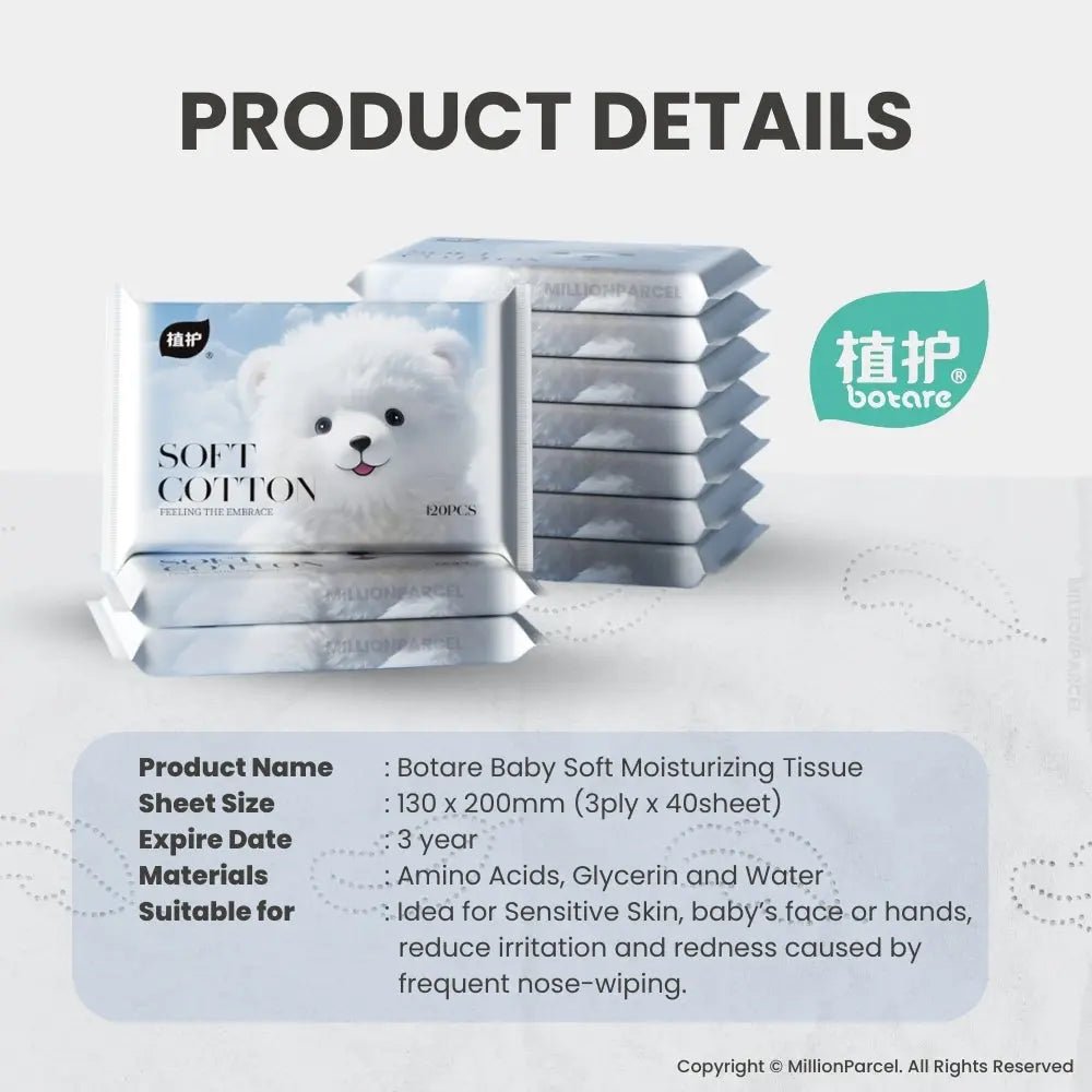 MillionParcel