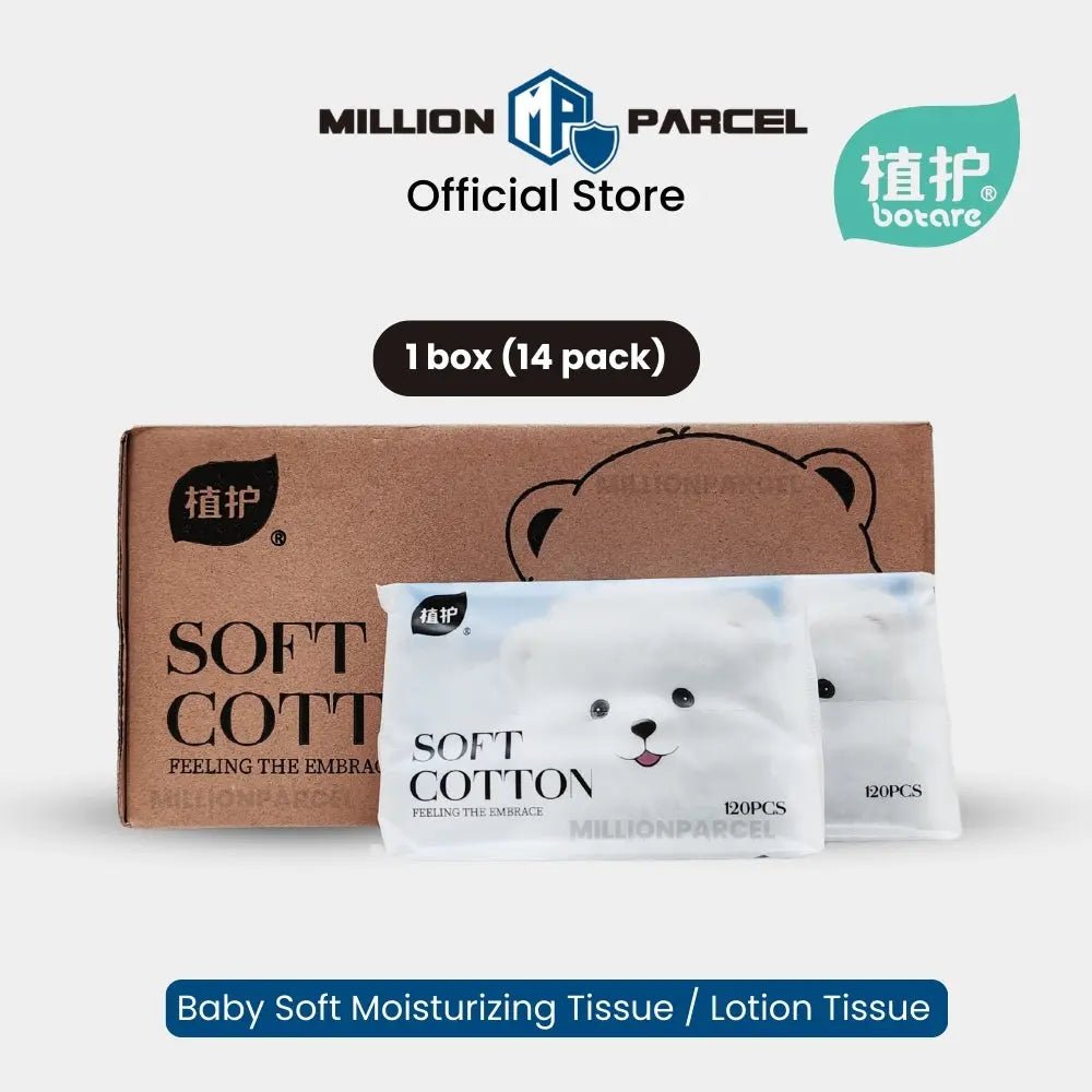 MillionParcel